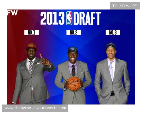 2004年NBA选秀的球员与重要回顾 2004年NBA选秀的球员与重要回顾