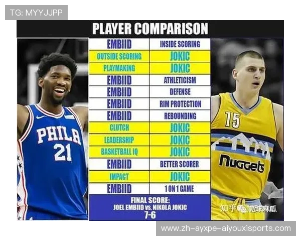 NBA火箭队2020-2021赛季赛程和战绩展望