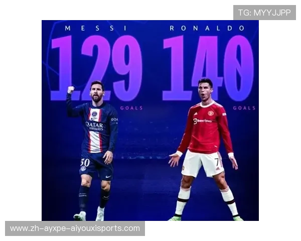 欧冠赛季射手榜盘点及射手表现趋势分析