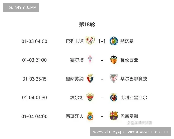 西甲意甲球队排名对比