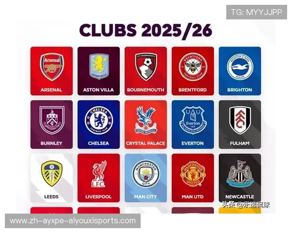 “BOU”是英超哪支球队的缩写？球队介绍与队徽解析